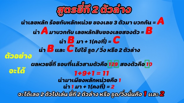 หวยยี่กี 88 รอบ