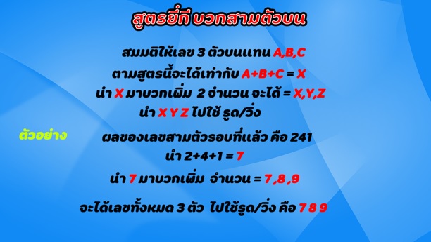 หวยยี่กี วิเคราะห์ ยังไง